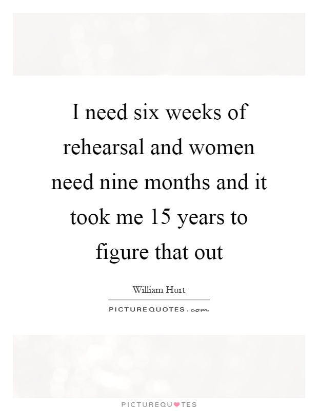 I need six weeks of rehearsal and women need nine months and it took me 15 years to figure that out Picture Quote #1