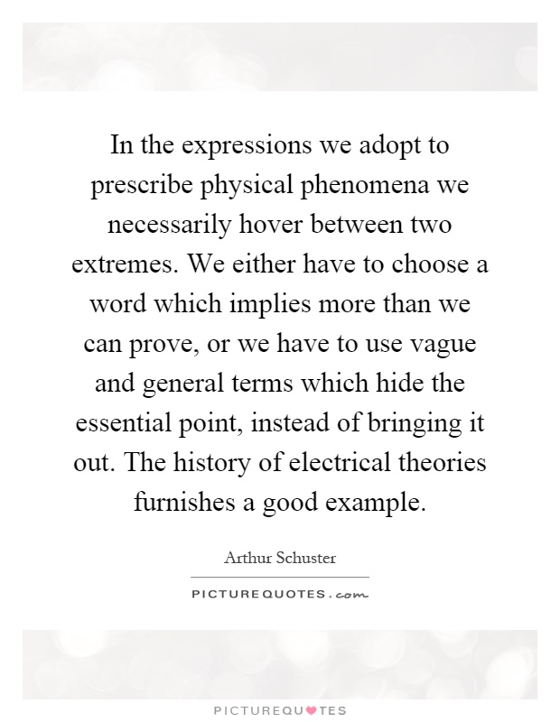 In the expressions we adopt to prescribe physical phenomena we necessarily hover between two extremes. We either have to choose a word which implies more than we can prove, or we have to use vague and general terms which hide the essential point, instead of bringing it out. The history of electrical theories furnishes a good example Picture Quote #1