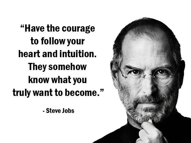 Have the courage to follow your heart and intuition. They somehow already know what you truly want to become Picture Quote #2