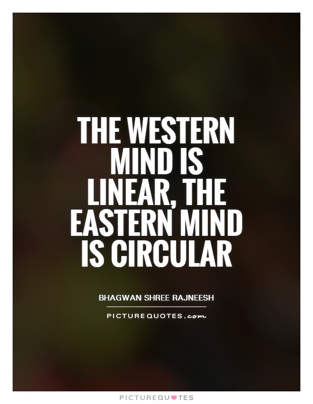 The western mind is linear, the eastern mind is circular Picture Quote #1