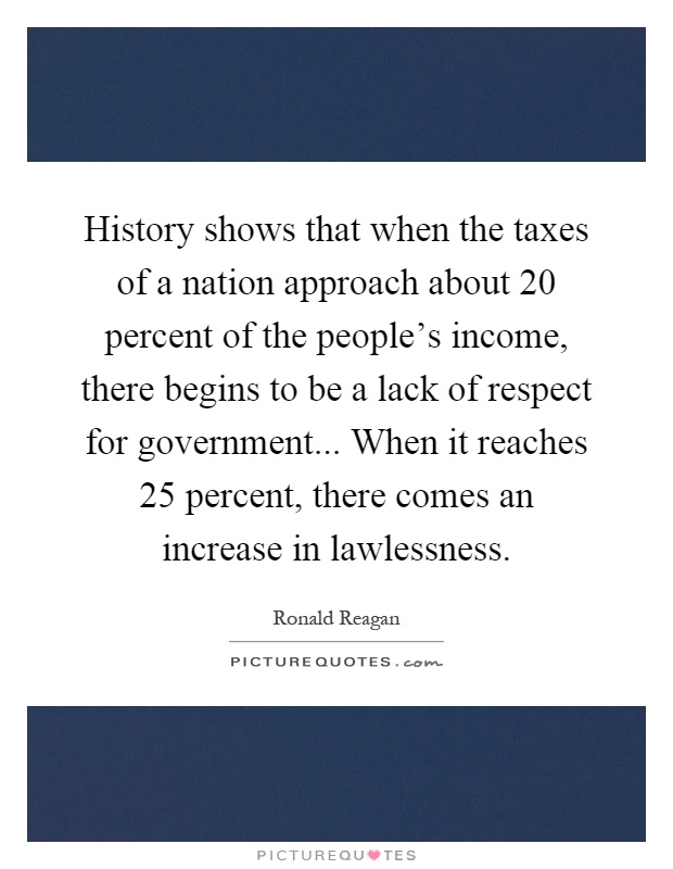 History shows that when the taxes of a nation approach about 20 percent of the people’s income, there begins to be a lack of respect for government... When it reaches 25 percent, there comes an increase in lawlessness Picture Quote #1