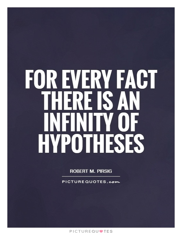 For every fact there is an infinity of hypotheses Picture Quote #1