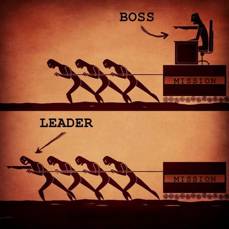 Leadership Vs Management Quote 1 Picture Quote #1