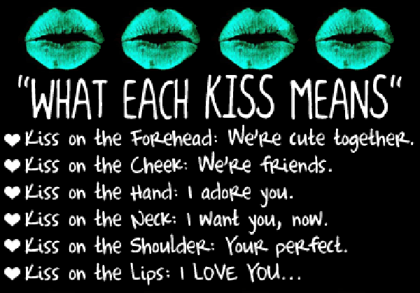 Kissing Quote 1 Picture Quote #1