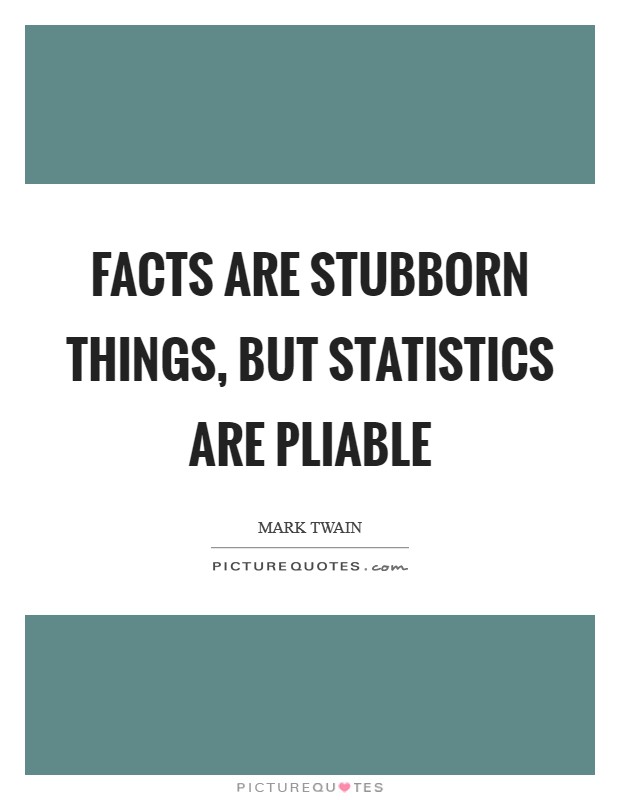 Facts are stubborn things, but statistics are pliable Picture Quote #1