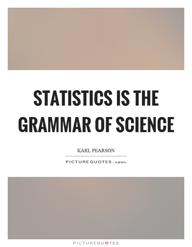 Statistics is the grammar of science Picture Quote #1