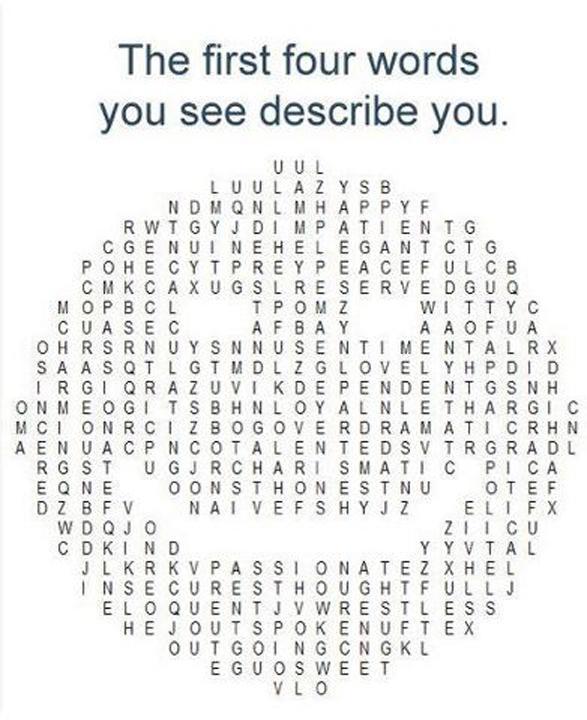 The first four words you see describe you Picture Quote #1