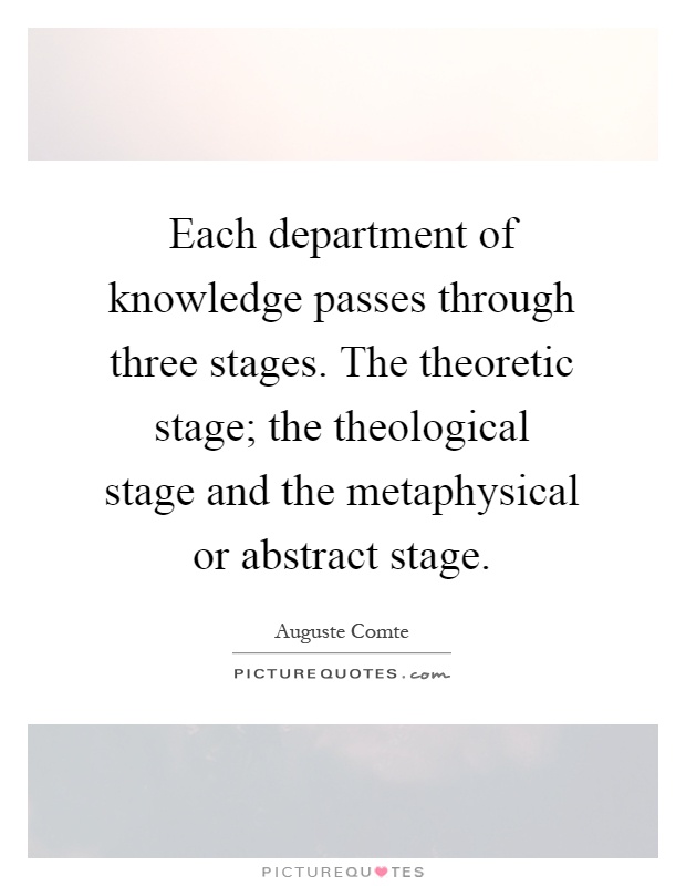 Each department of knowledge passes through three stages. The theoretic stage; the theological stage and the metaphysical or abstract stage Picture Quote #1