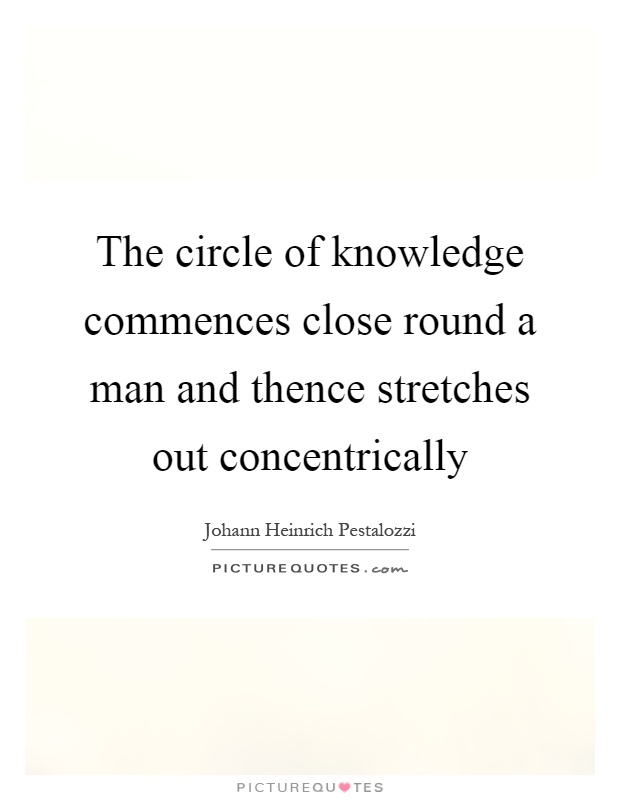 The circle of knowledge commences close round a man and thence stretches out concentrically Picture Quote #1