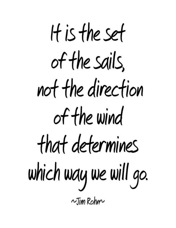 It is the set of the sails, not the direction of the wind that determines which way we will go Picture Quote #1