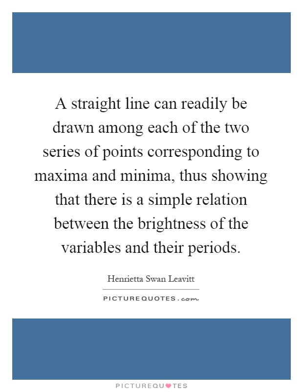 A straight line can readily be drawn among each of the two series of points corresponding to maxima and minima, thus showing that there is a simple relation between the brightness of the variables and their periods Picture Quote #1