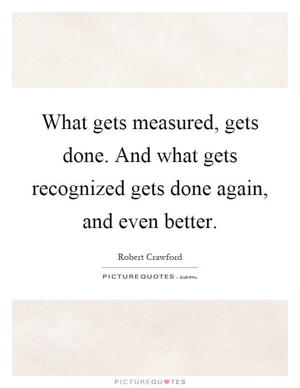 What gets measured, gets done. And what gets recognized gets done again, and even better Picture Quote #1
