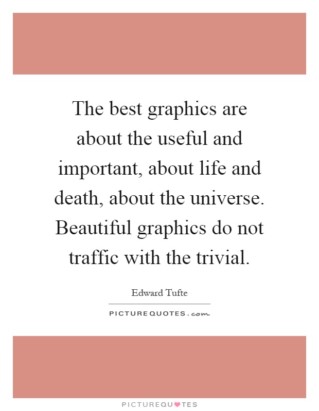 The best graphics are about the useful and important, about life and death, about the universe. Beautiful graphics do not traffic with the trivial Picture Quote #1