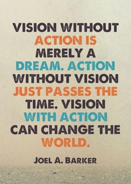 Vision without action is merely a dream. Action without vision just passes the time. Vision with action can change the world Picture Quote #1