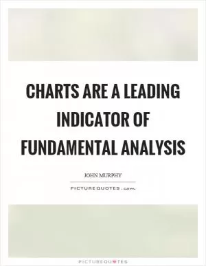Charts are a leading indicator of fundamental analysis Picture Quote #1