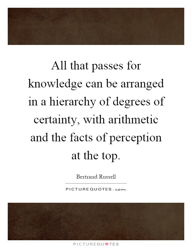 All that passes for knowledge can be arranged in a hierarchy of degrees of certainty, with arithmetic and the facts of perception at the top Picture Quote #1