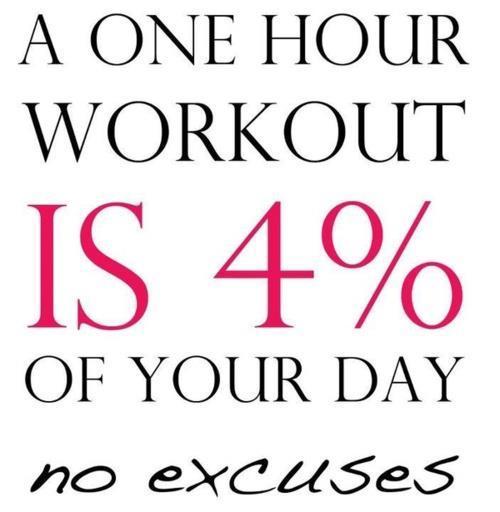 A one hour workout is 4% of your day. No excuses Picture Quote #1