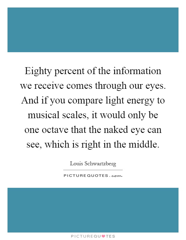 Eighty percent of the information we receive comes through our eyes. And if you compare light energy to musical scales, it would only be one octave that the naked eye can see, which is right in the middle Picture Quote #1