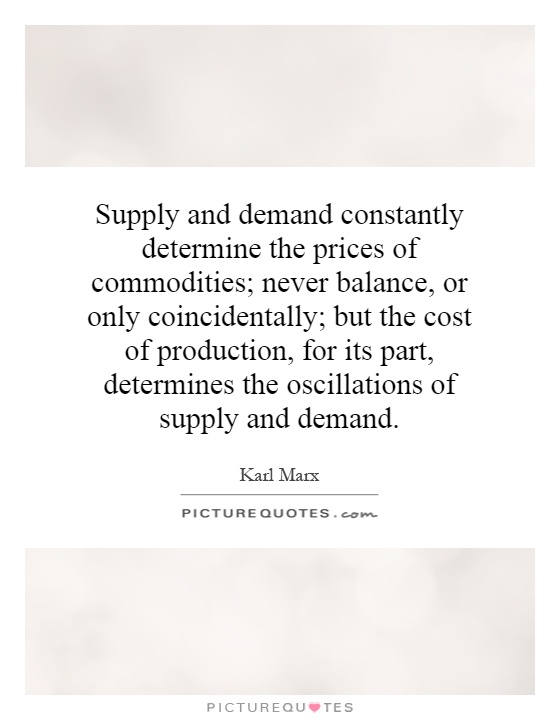 Supply and demand constantly determine the prices of commodities; never balance, or only coincidentally; but the cost of production, for its part, determines the oscillations of supply and demand Picture Quote #1