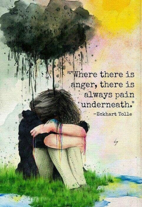 Where there is anger, there is always pain underneath Picture Quote #1