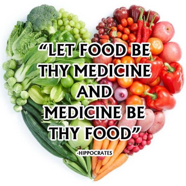 Let food be thy medicine and medicine be thy food | Picture Quotes