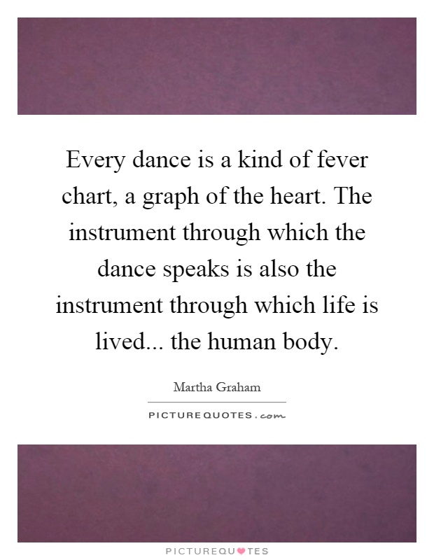 Every dance is a kind of fever chart, a graph of the heart. The instrument through which the dance speaks is also the instrument through which life is lived... the human body Picture Quote #1