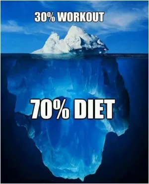 30 percent workout. 70 percent diet Picture Quote #1