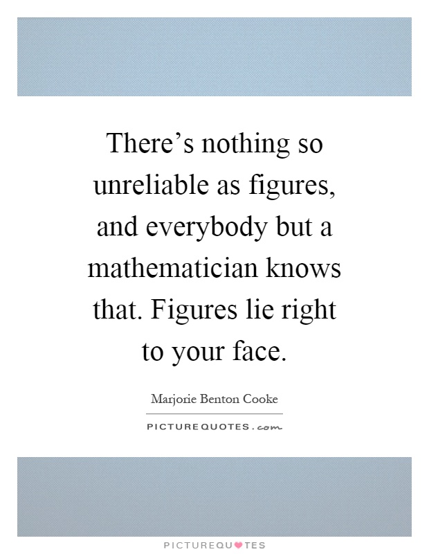 There's nothing so unreliable as figures, and everybody but a mathematician knows that. Figures lie right to your face Picture Quote #1