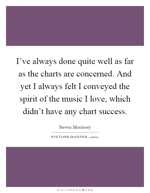 I've always done quite well as far as the charts are concerned. And yet I always felt I conveyed the spirit of the music I love, which didn't have any chart success Picture Quote #1