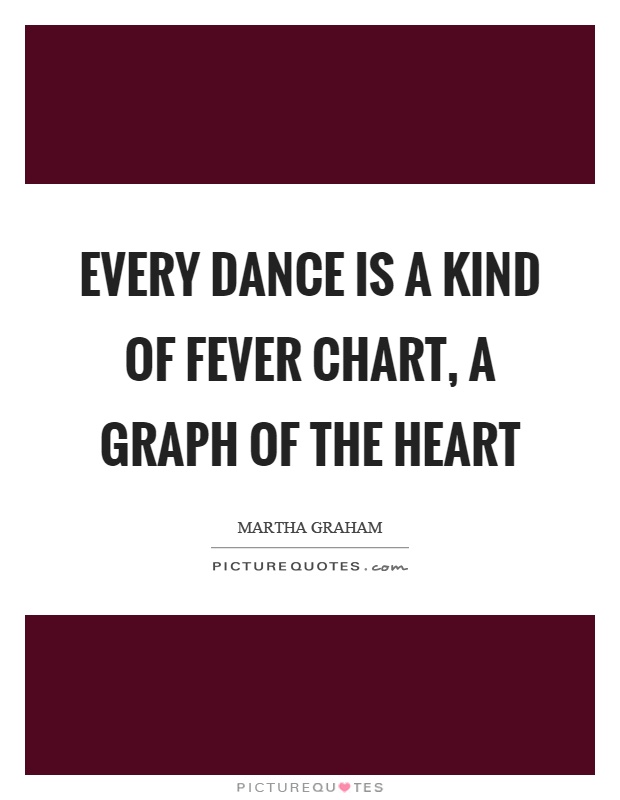 Every dance is a kind of fever chart, a graph of the heart Picture Quote #1