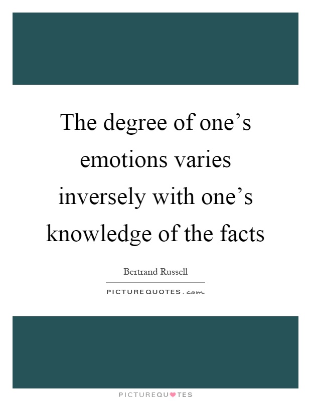 The degree of one's emotions varies inversely with one's knowledge of the facts Picture Quote #1