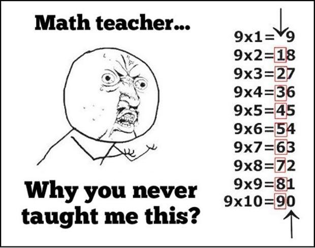 Math teacher... Why you never taught me this? Picture Quote #1