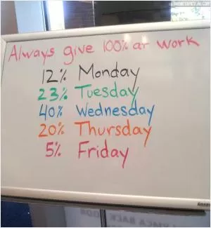 Always give 100% at work. 12% Monday. 23% Tuesday. 40% Wednesday. 20% Thursday. 5% Friday Picture Quote #1