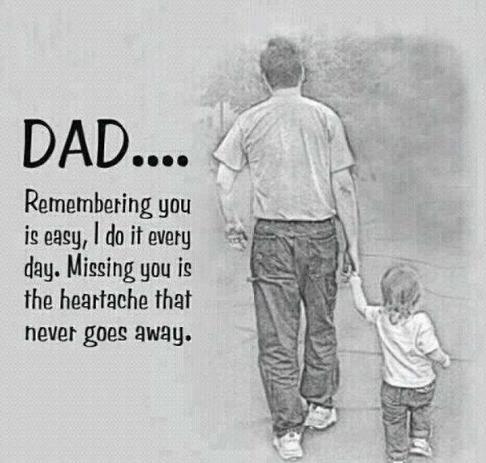Dad... Remembering you is easy, I do it every day. Missing you is the heartache that never goes away Picture Quote #1