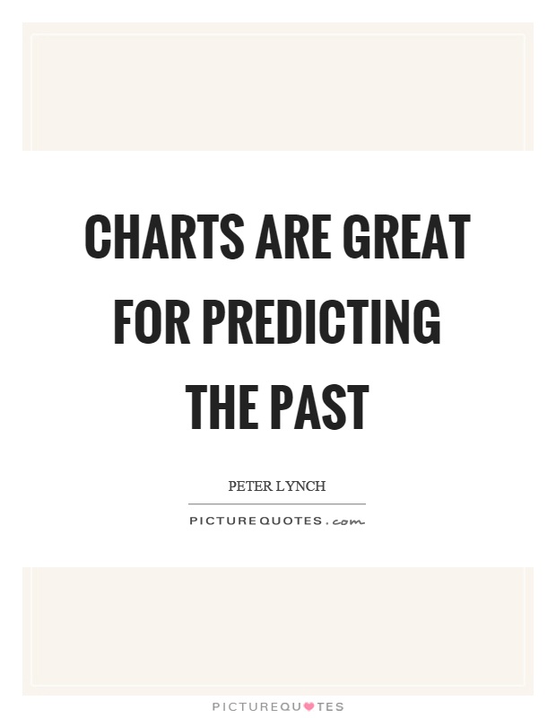 Charts are great for predicting the past Picture Quote #1