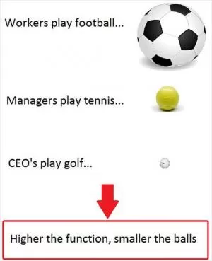 Workers play football. Managers play tennis. CEO’s play golf. Higher the function, smaller the balls Picture Quote #1