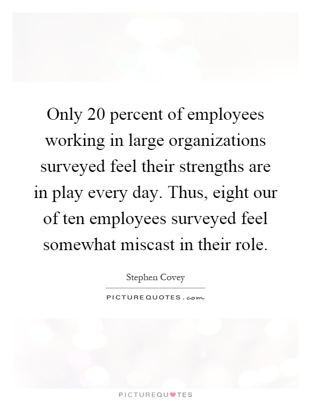 Only 20 percent of employees working in large organizations surveyed feel their strengths are in play every day. Thus, eight our of ten employees surveyed feel somewhat miscast in their role Picture Quote #1