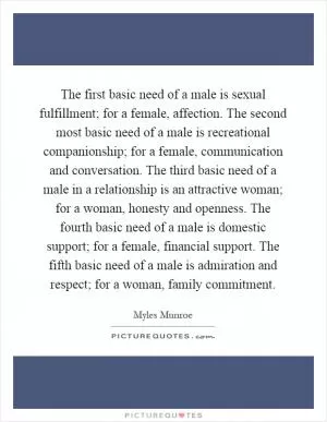 The first basic need of a male is sexual fulfillment; for a female, affection. The second most basic need of a male is recreational companionship; for a female, communication and conversation. The third basic need of a male in a relationship is an attractive woman; for a woman, honesty and openness. The fourth basic need of a male is domestic support; for a female, financial support. The fifth basic need of a male is admiration and respect; for a woman, family commitment Picture Quote #1
