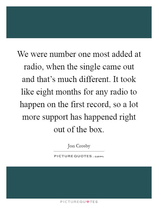We were number one most added at radio, when the single came out and that's much different. It took like eight months for any radio to happen on the first record, so a lot more support has happened right out of the box Picture Quote #1