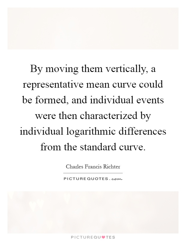 By moving them vertically, a representative mean curve could be formed, and individual events were then characterized by individual logarithmic differences from the standard curve Picture Quote #1