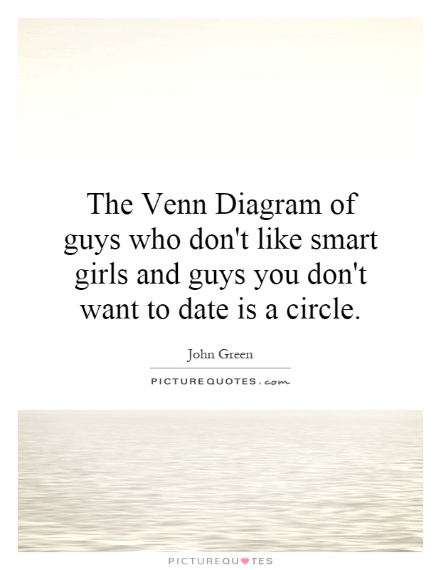 The Venn Diagram of guys who don't like smart girls and guys you don't want to date is a circle Picture Quote #1
