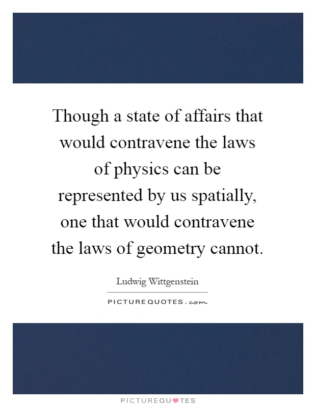 Though a state of affairs that would contravene the laws of physics can be represented by us spatially, one that would contravene the laws of geometry cannot Picture Quote #1