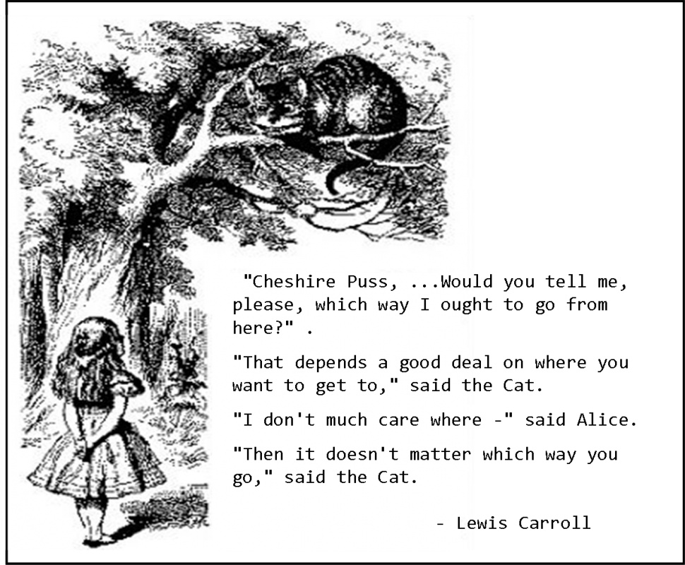Lewis Carroll Quote Alice In Wonderland 1 Picture Quote #1