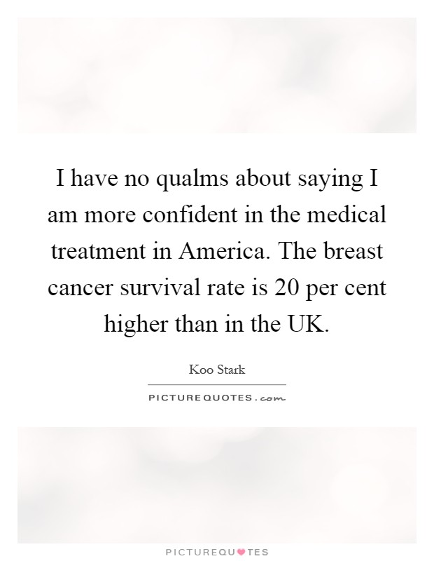 I have no qualms about saying I am more confident in the medical treatment in America. The breast cancer survival rate is 20 per cent higher than in the UK Picture Quote #1
