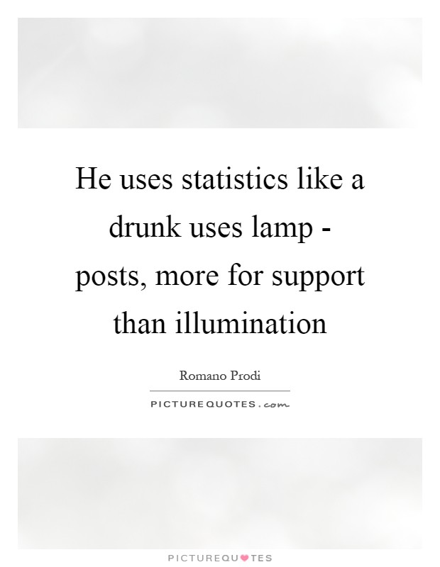 He uses statistics like a drunk uses lamp - posts, more for support than illumination Picture Quote #1