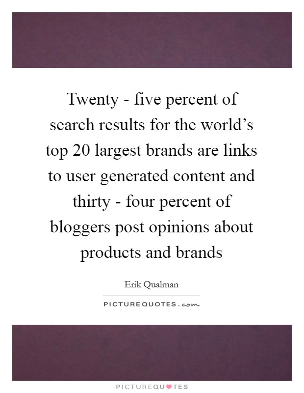 Twenty - five percent of search results for the world's top 20 largest brands are links to user generated content and thirty - four percent of bloggers post opinions about products and brands Picture Quote #1