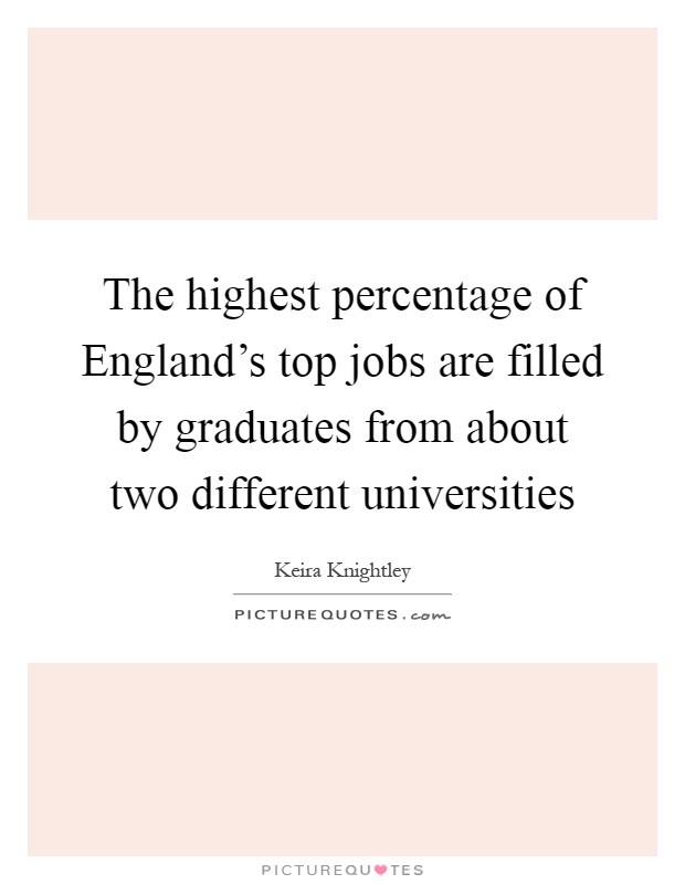 The highest percentage of England's top jobs are filled by graduates from about two different universities Picture Quote #1