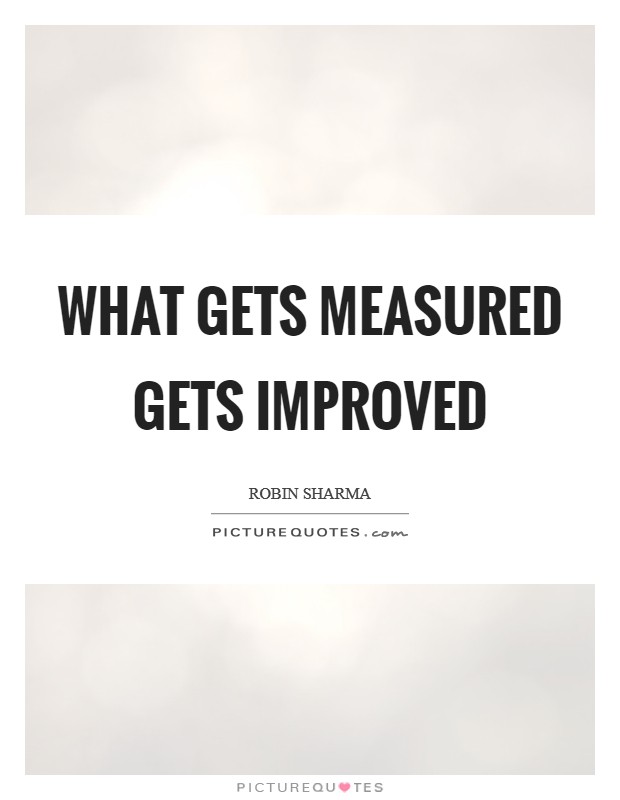 What gets measured gets improved Picture Quote #1
