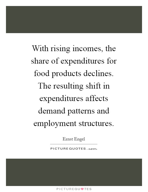 With rising incomes, the share of expenditures for food products declines. The resulting shift in expenditures affects demand patterns and employment structures Picture Quote #1