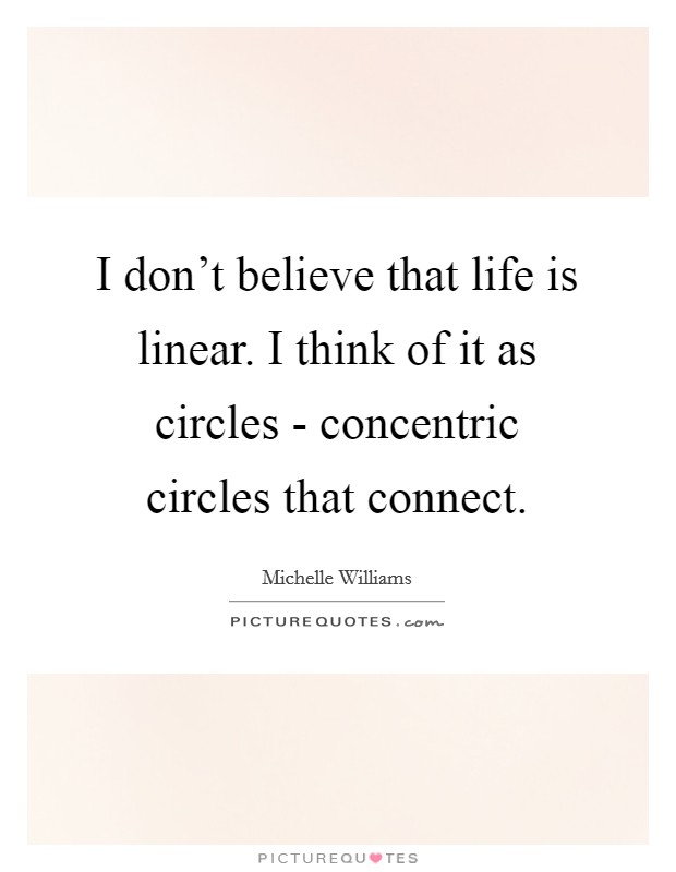I don't believe that life is linear. I think of it as circles - concentric circles that connect Picture Quote #1